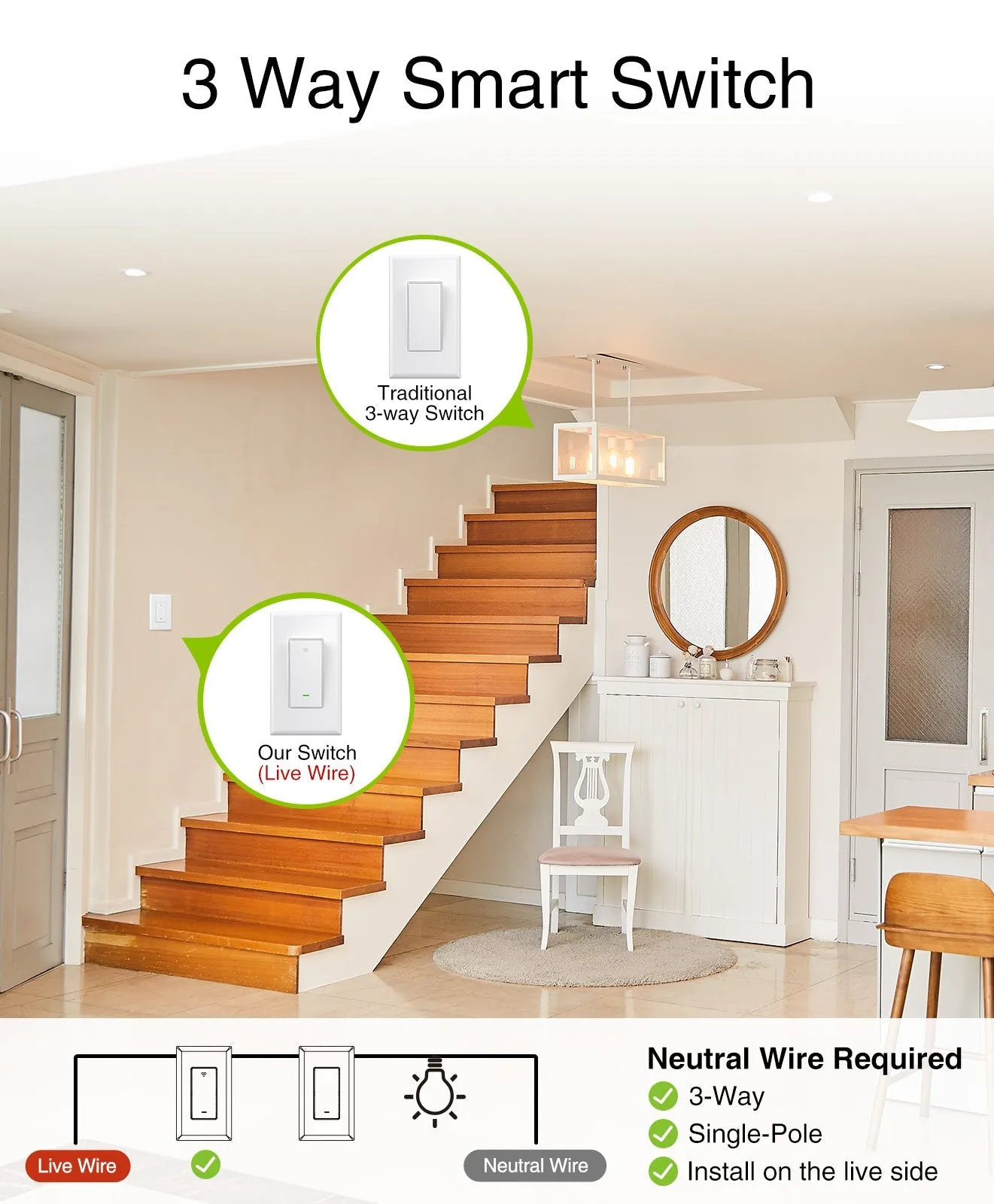 3-Way Smart Light Switch GHomeSmart® SW6