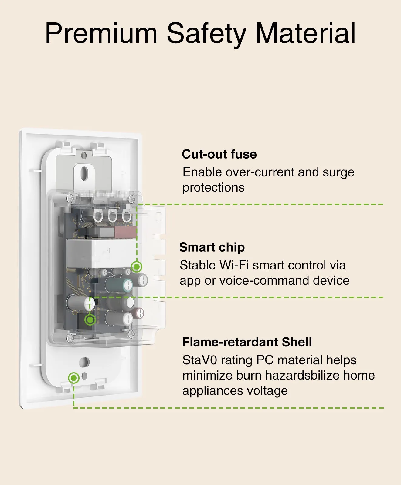 3-Way Smart Light Switch GHomeSmart® SW6