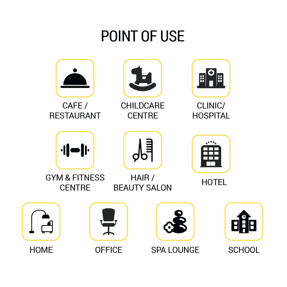 4-In-1 Air Purifier A4S