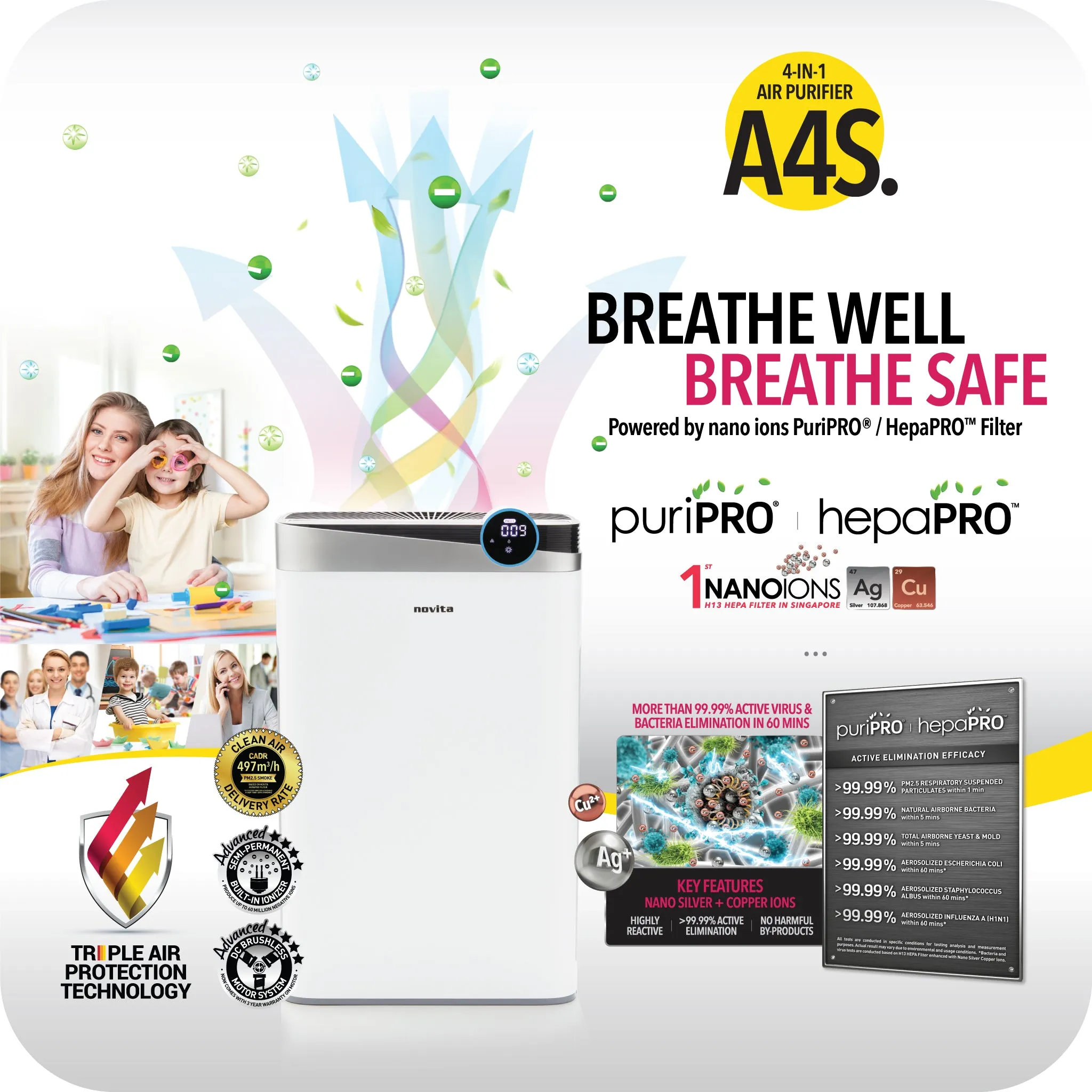 4-In-1 Air Purifier A4S