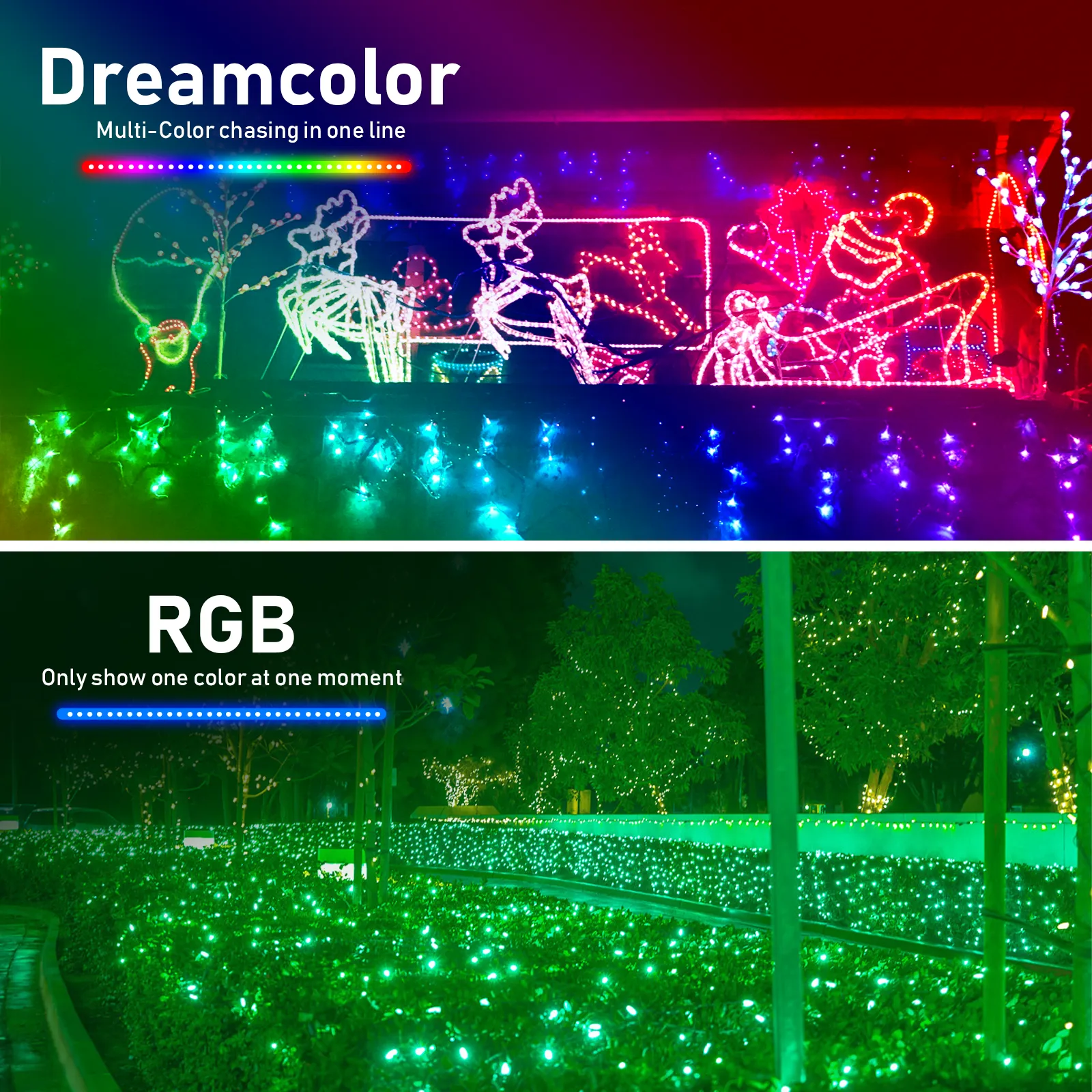 5 Meters Smart WiFi RGB Fairy Lights with 50 LEDs, IP65 for Outdoor Usage, IR Remote, APP & Voice Control