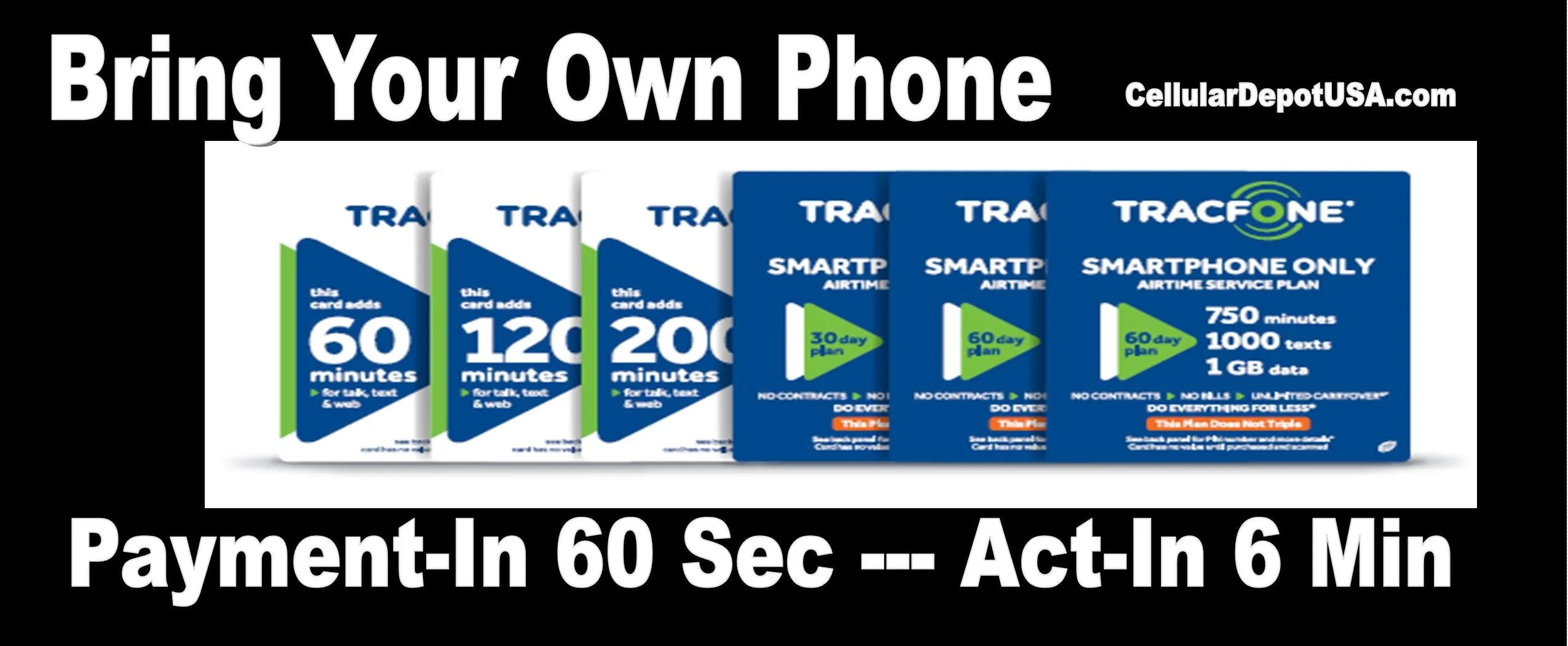 BYOP = Tracfone By T-Mobile $25 Unlimited Talk and Text, 2gb Web   Sim Kit  New Number  Smartphone Only