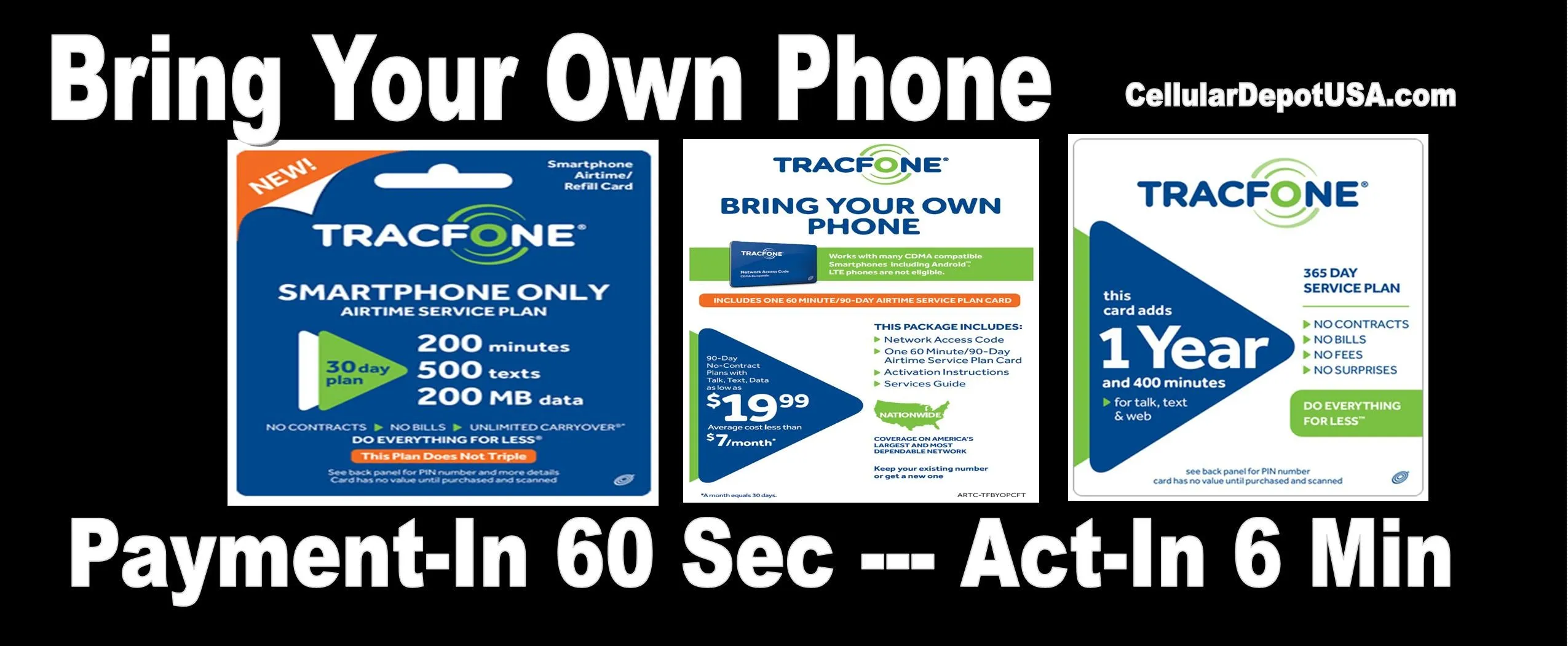 BYOP = Tracfone By T-Mobile $25 Unlimited Talk and Text, 2gb Web   Sim Kit  New Number  Smartphone Only