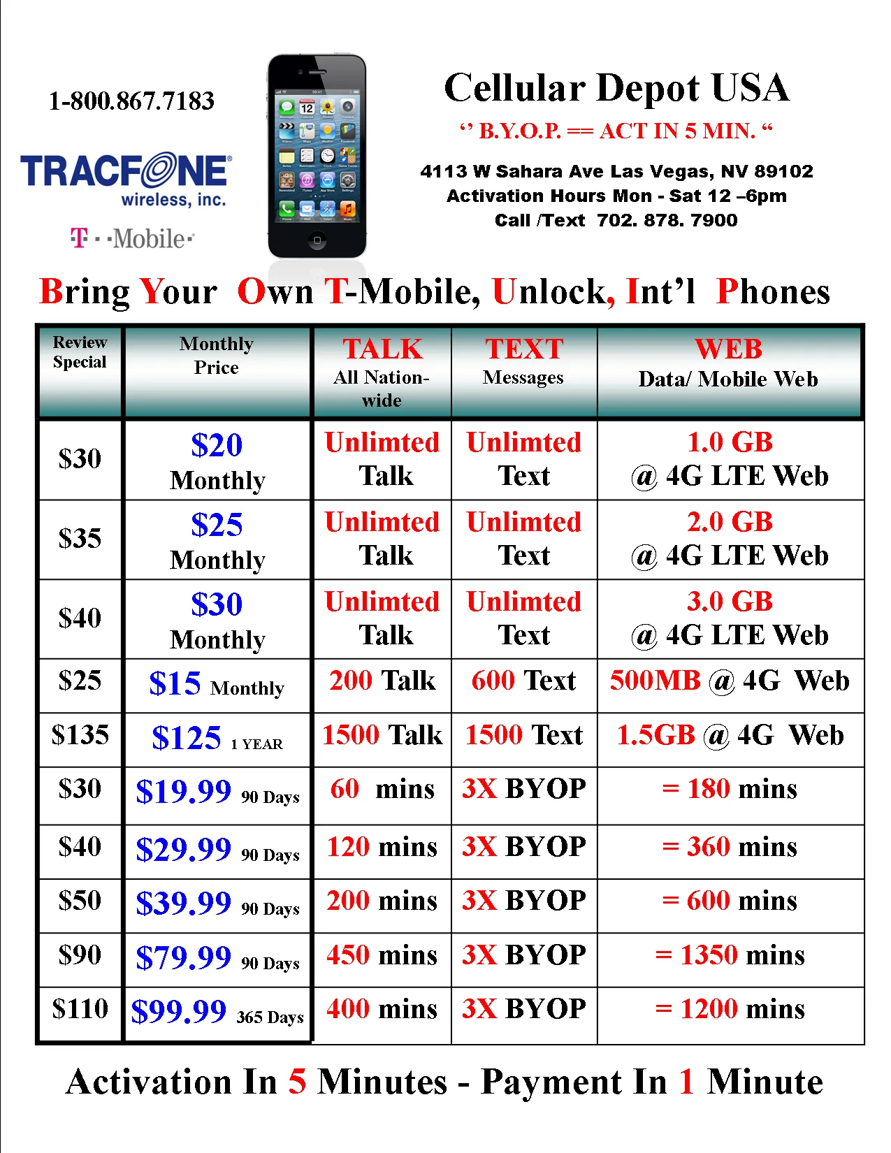 BYOP = Tracfone By T-Mobile $25 Unlimited Talk and Text, 2gb Web   Sim Kit  New Number  Smartphone Only