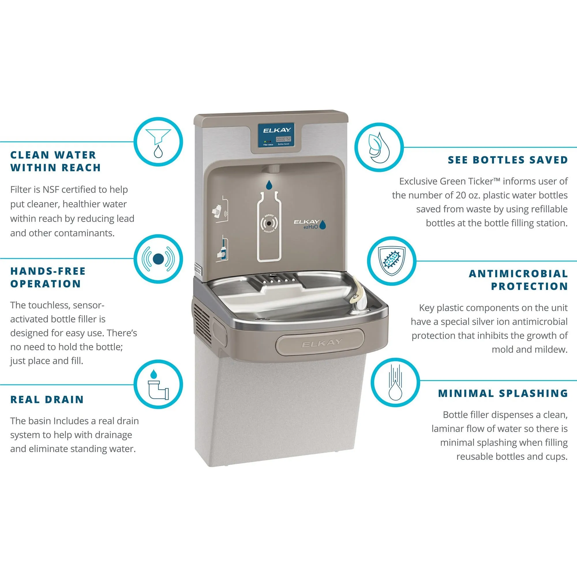 Elkay LZS8WSLP | Enhanced EZH2O Bottle Filling Station | Filtered, Refrigerated, Light Gray