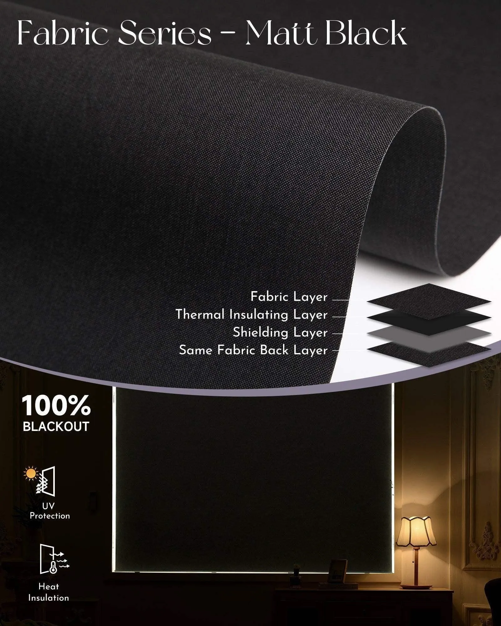 Graywind Motorized Blackout Roller Shades | Fabric Series | Customizable