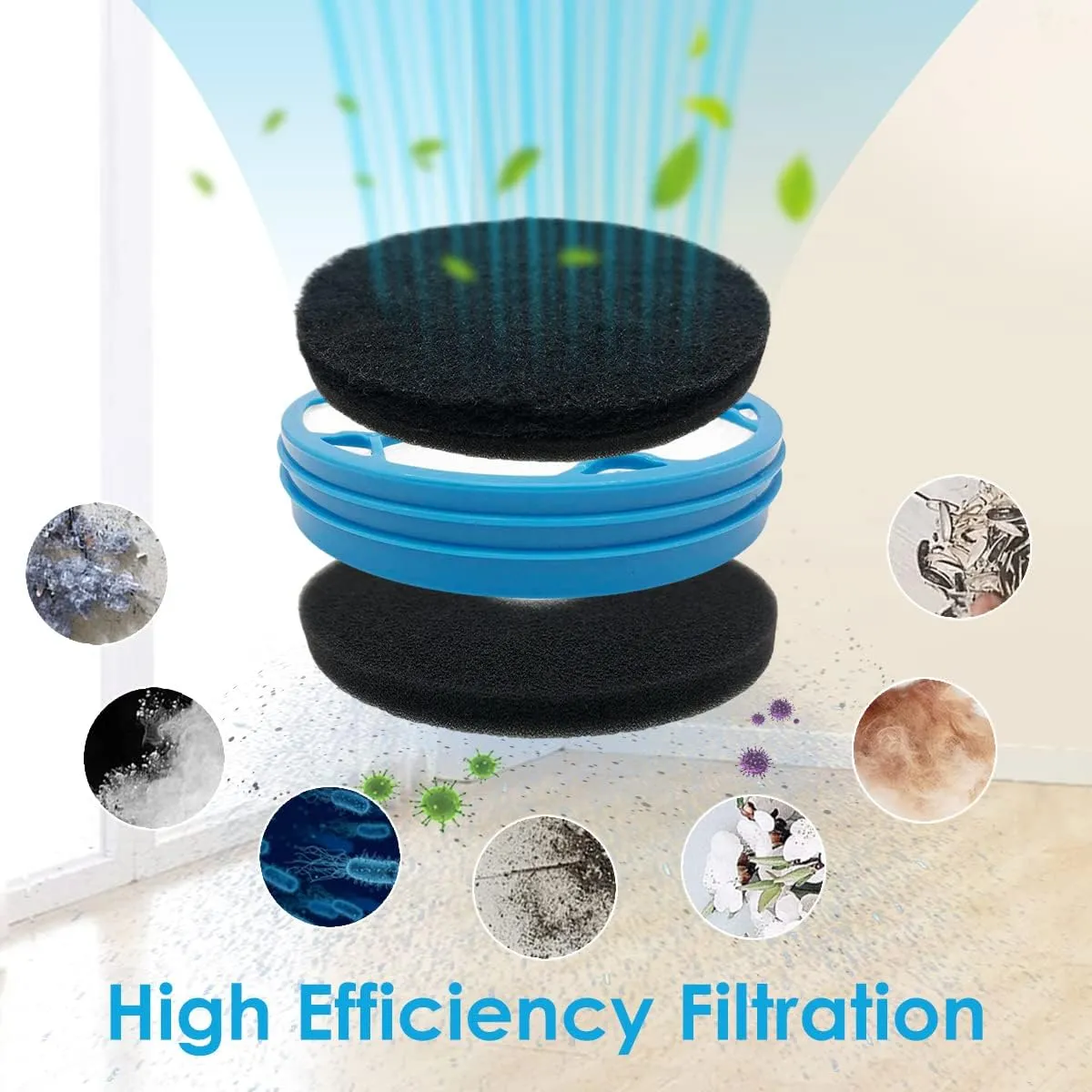 High-Density HEPA Filters, Blades & Foam Set for Neakasa P2 Pro