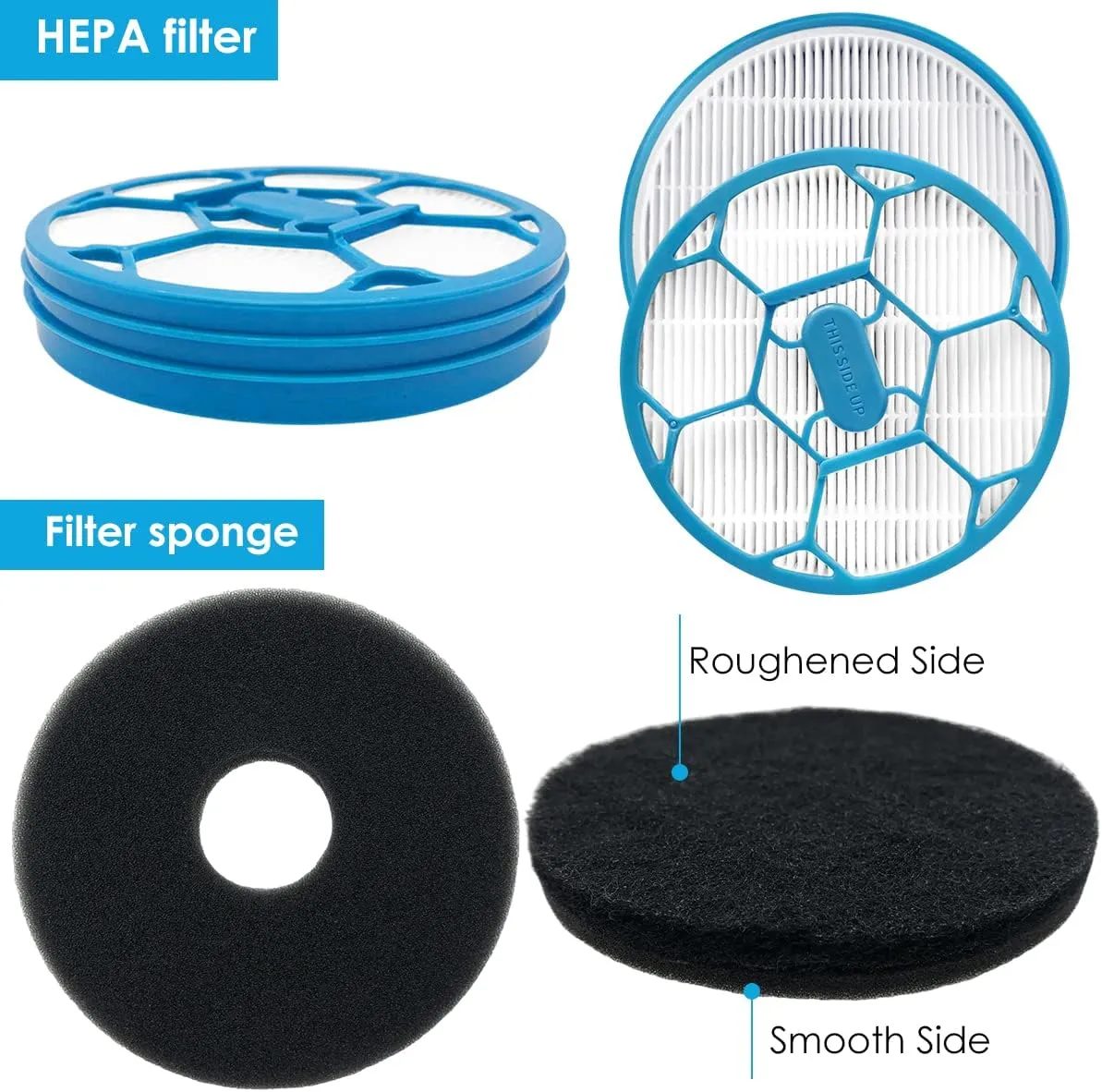 High-Density HEPA Filters, Blades & Foam Set for Neakasa P2 Pro