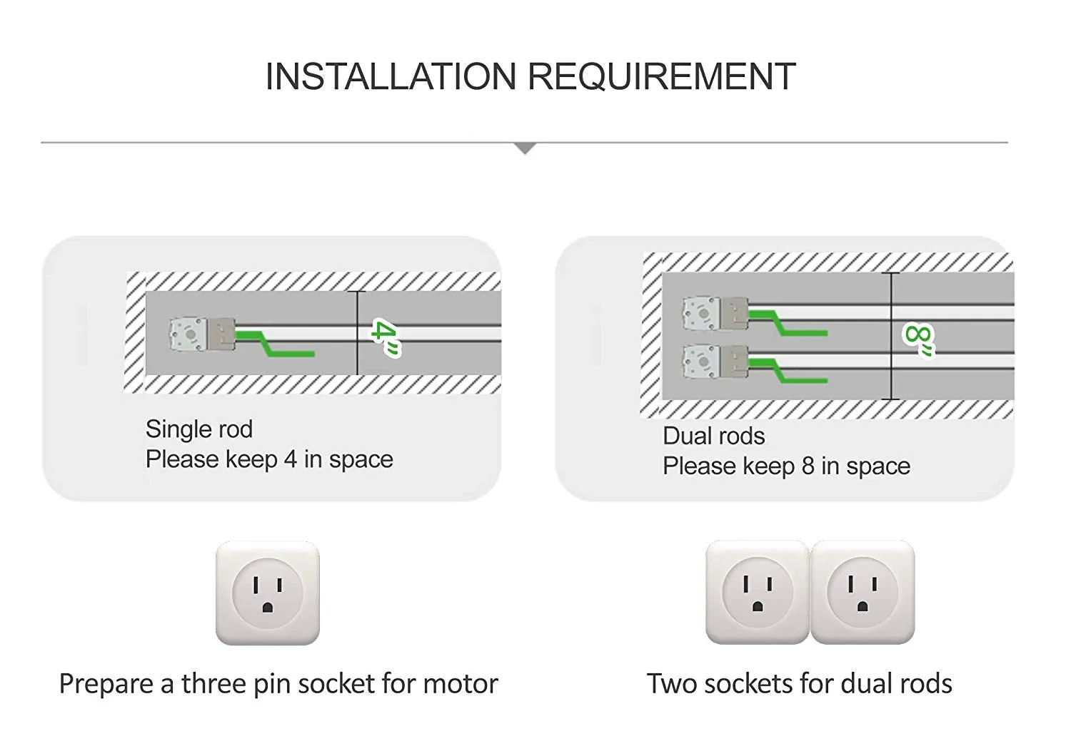 MCS100 Smart Motorized Curtain Solution (Works with Alexa and Google Assistant)