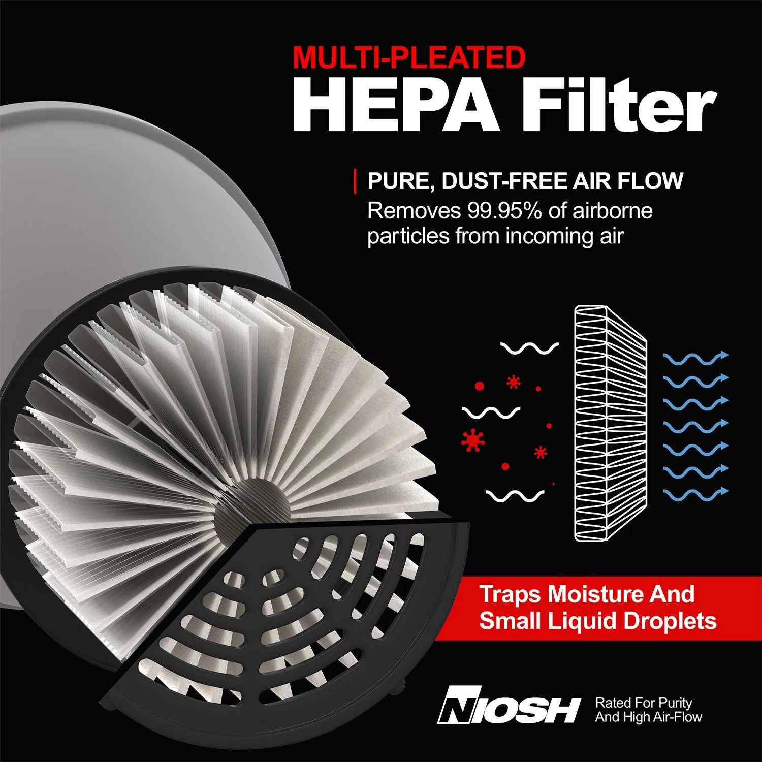 Photographic Solutions Orbit Hepa Blower