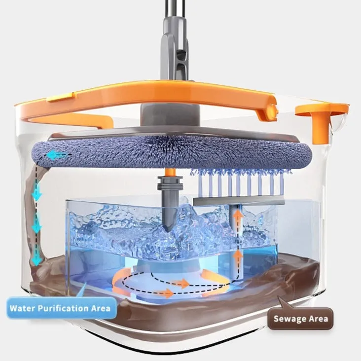 Self-Cleaning Rotary Square Mop With Bucket