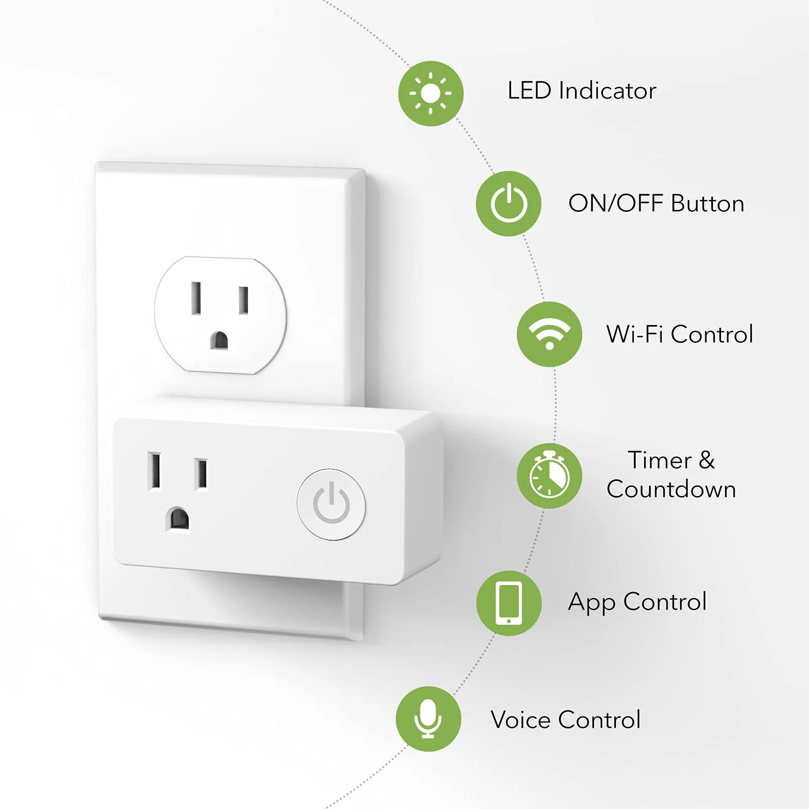 Smart WiFi Plug Outlet Timer Function Compatible 2 Pack BN-LINK