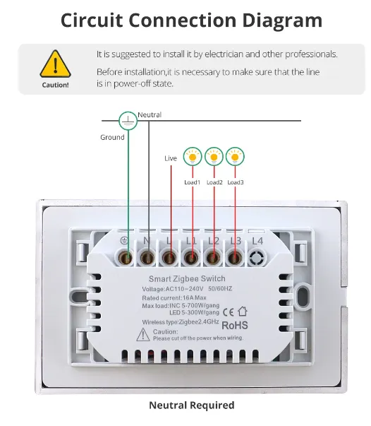 Zemismart Zigbee Quad Push Switch